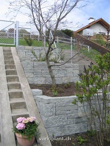 Rechts neben best. Treppe